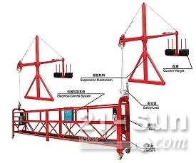 出租吊籃【玖龍瑞鑫建筑機(jī)械/Zlp630系列金雙龍吊籃】-【供應(yīng)信息】-中國(guó)工程機(jī)械商貿(mào)網(wǎng)
